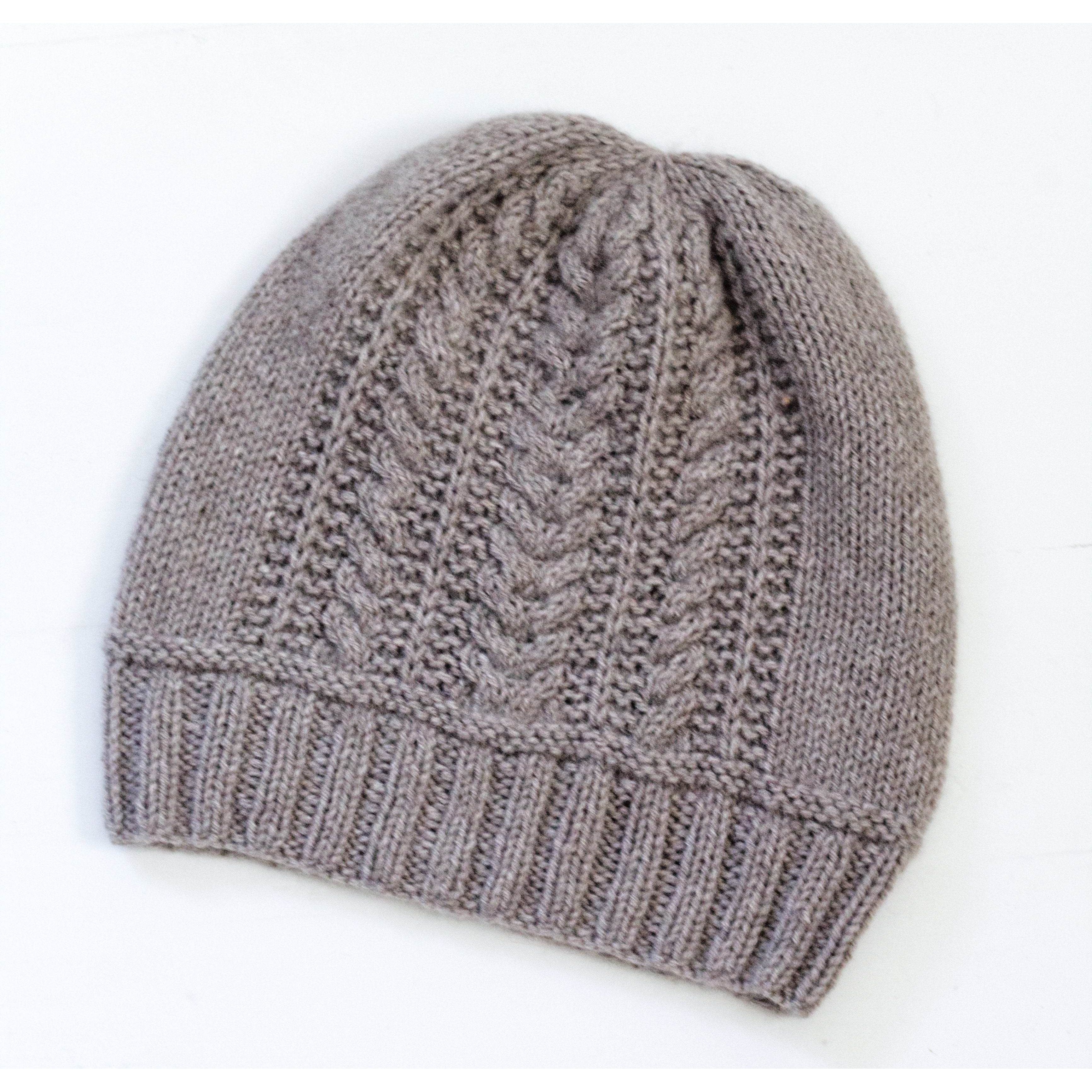 Ahto Hat Kit